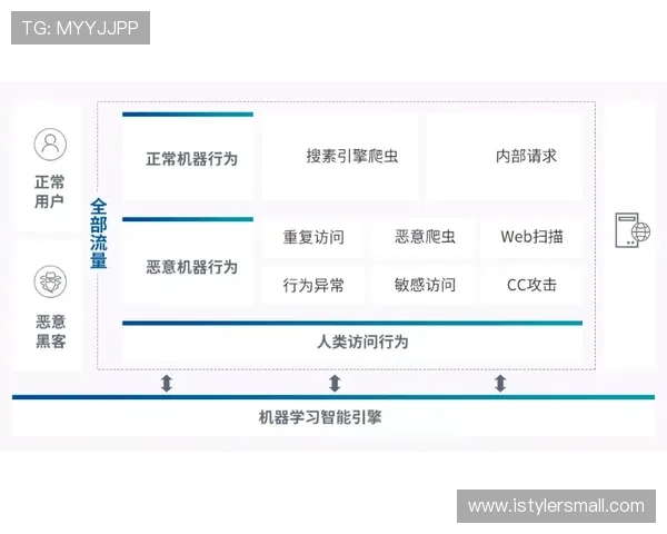 乐鱼买球网站注册流程详解,快速开启你的线上体育投注之旅