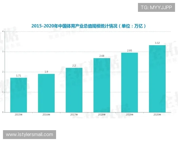 如何利用亚博足球投注数据分析提升比赛预测准确率